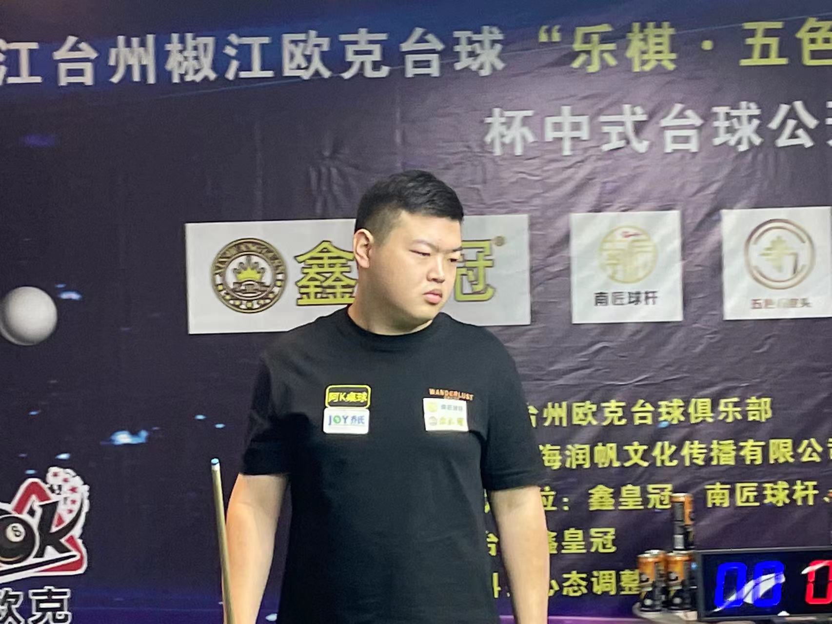 球瞩目的体 球瞩目的体