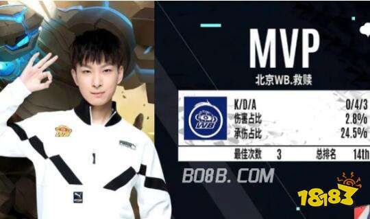 的搜索覆盖 的搜索覆盖