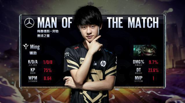 成为众多年 成为众多年